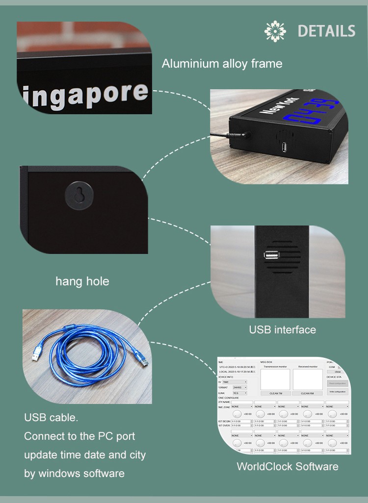 led time zone display (3)