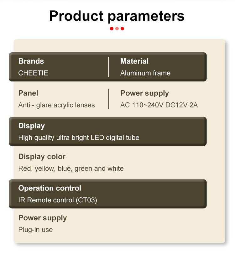 Home Gym Interval Timer Home Gym Interval Timer
