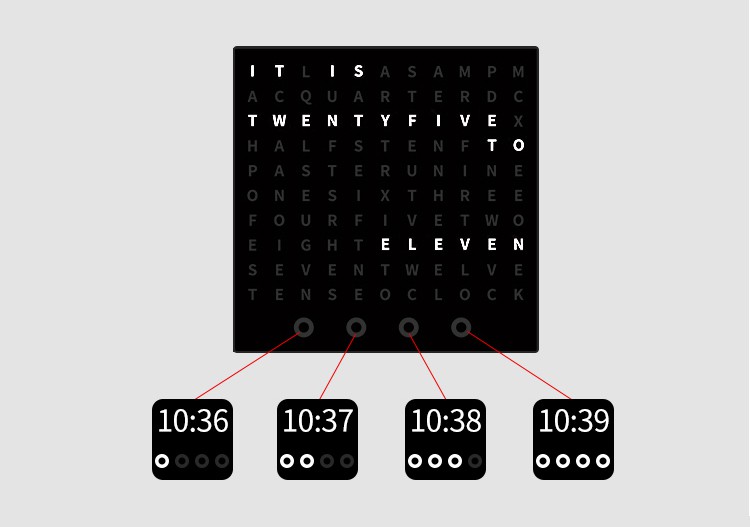 WORD CLOCK ENGLISH WORD CLOCK ENGLISH