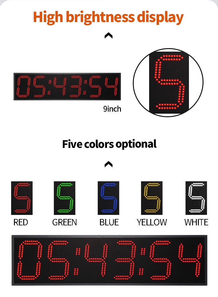 clock temp display 5 clock temp display 5