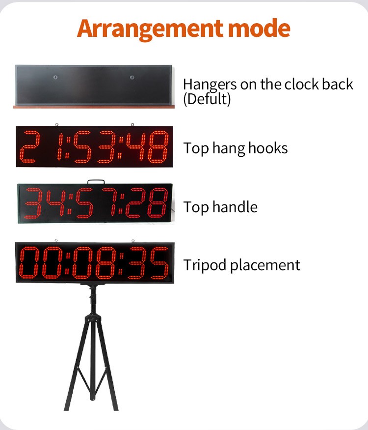 clock temp display 8 clock temp display 8