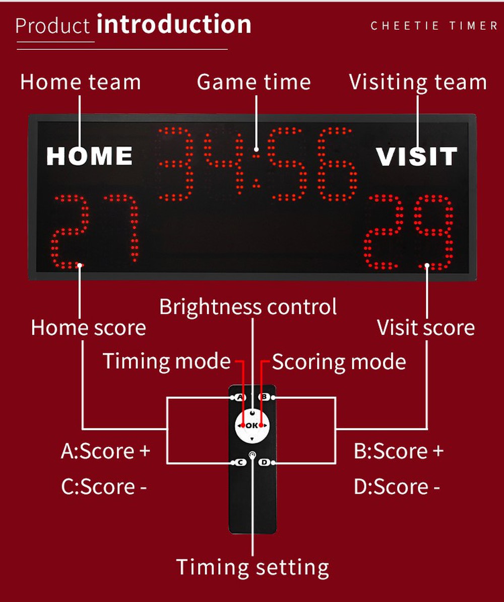 school scoreboard display school scoreboard display