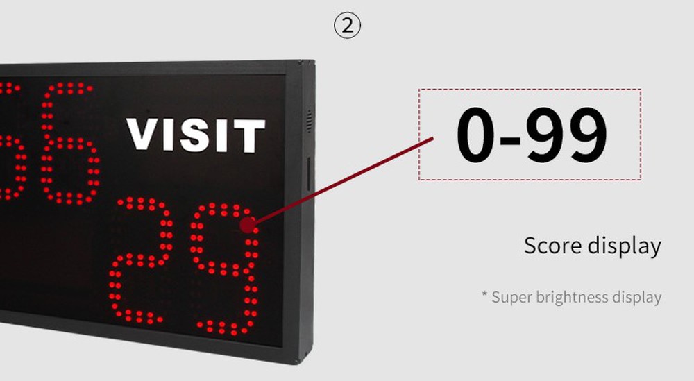 indoor scoreboard for schools indoor scoreboard for schools