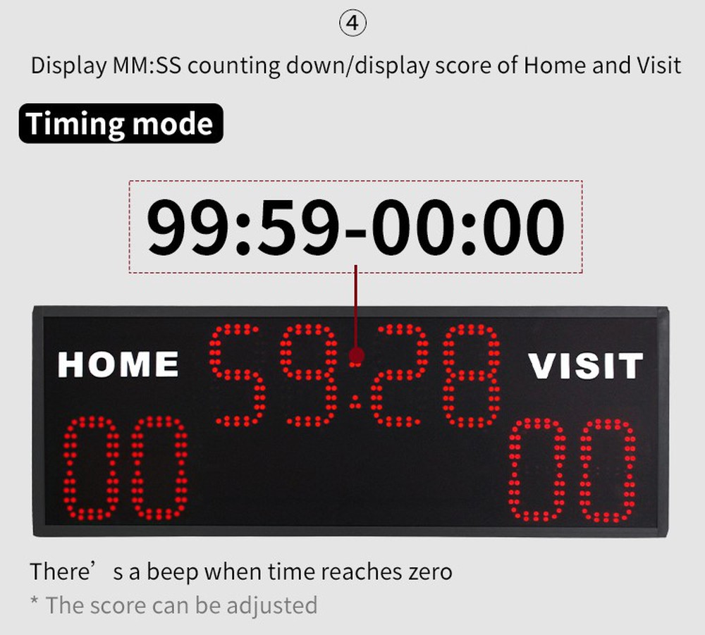 wireless scoreboard for schools wireless scoreboard for schools