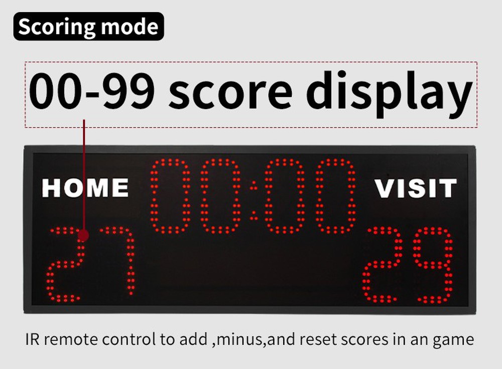 school scoreboard manufacturer school scoreboard manufacturer