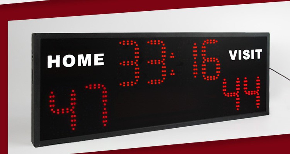 school scoreboard benefits school scoreboard benefits