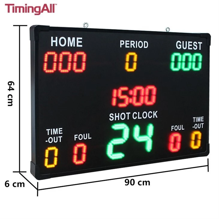 programmable basketball scoreboard