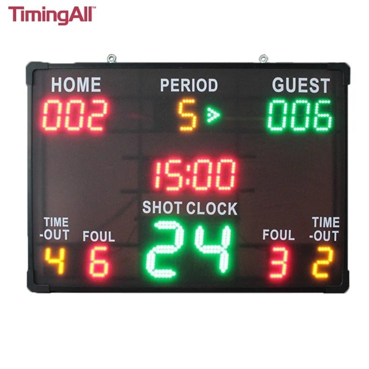 portable school scoreboard